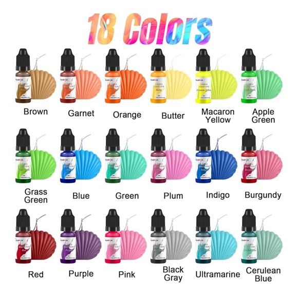 NWT 18ct Liquid Oil-Based Color Dye for all types of Candle Wax•safe!• - Picture 3 of 4